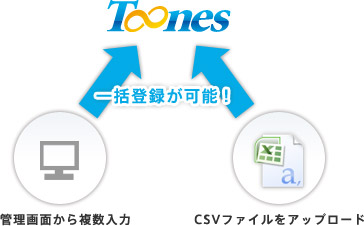 Toones登記簿謄本取得代行の住所一括登録イメージ