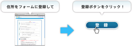 Toones登記簿謄本取得代行のフォーム入力イメージ